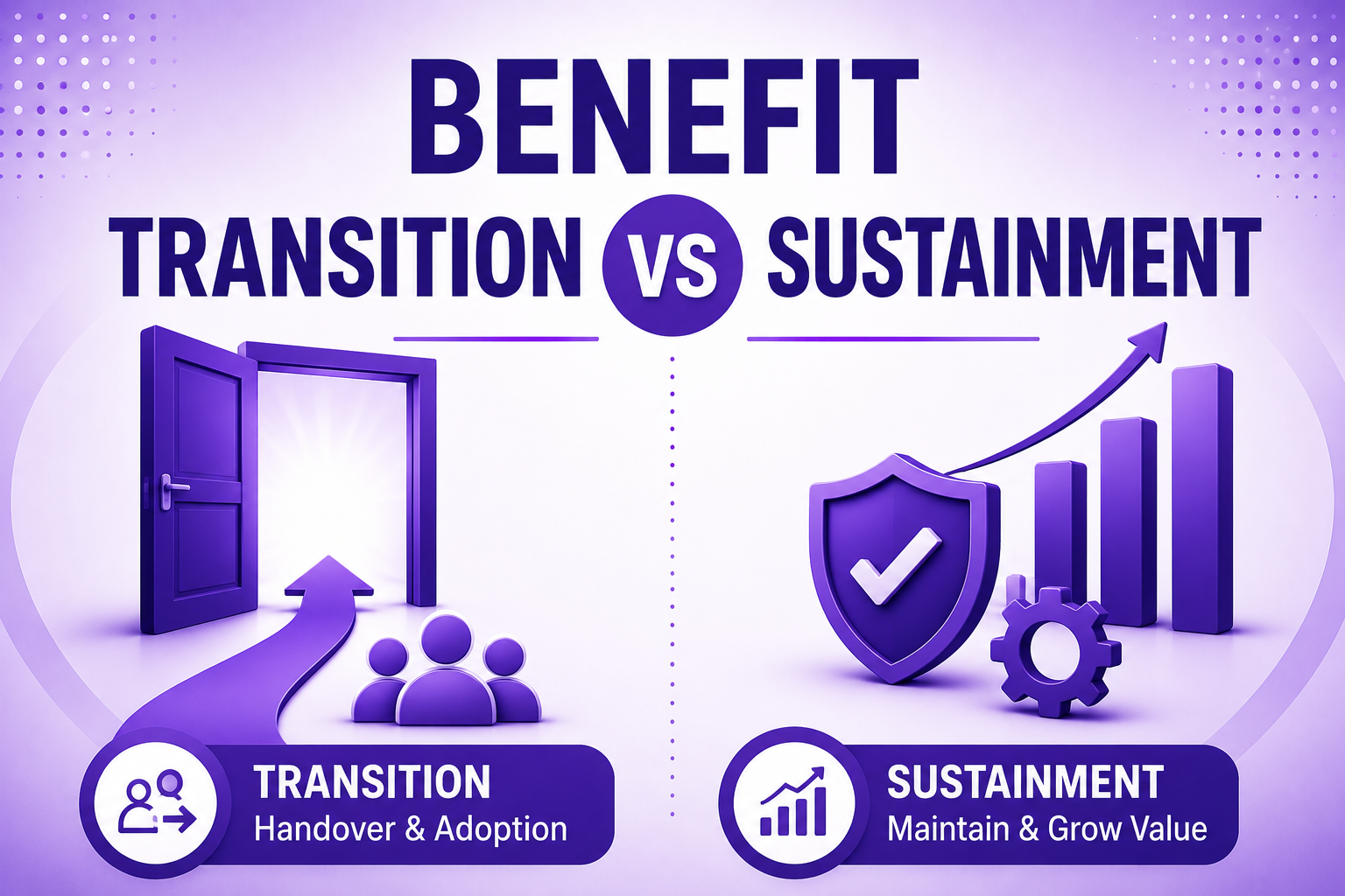 Benefit Transition vs Benefit Sustainment